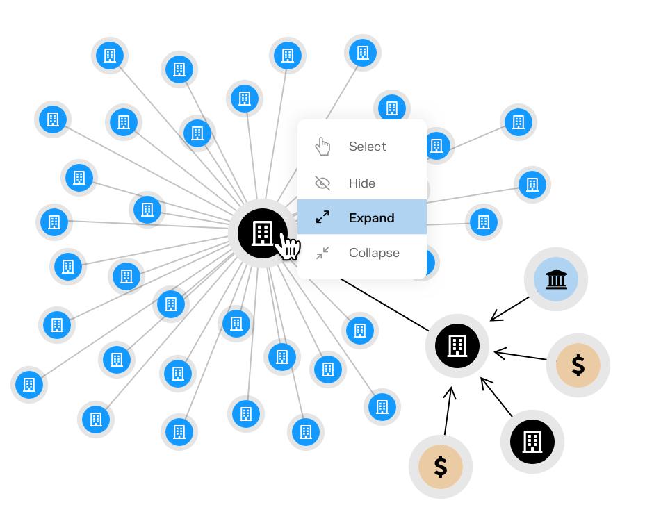 Automated Anti-Money Laundering Architecture